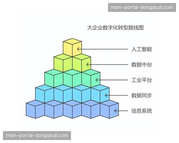 数字化升级阶段的工作流重定义，实现了制播环节中创意与技术的更高维度融合