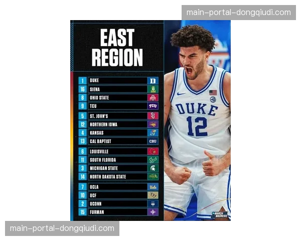 2026年NCAA疯狂三月精英球员参选前景分析，多支乐透区球队派员考察